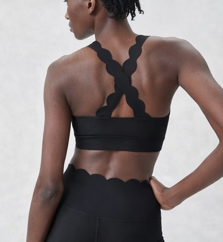 Scallop Active Set